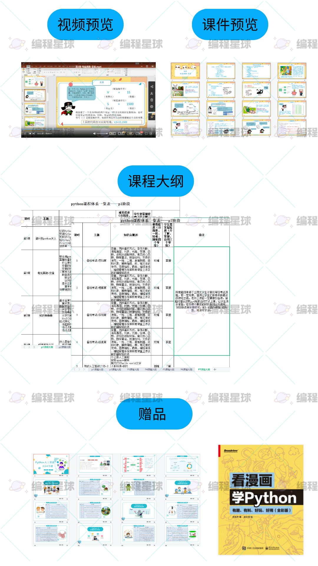 Python全套教学课程资料P1-7等级机构上课教程含视频课件源码大纲