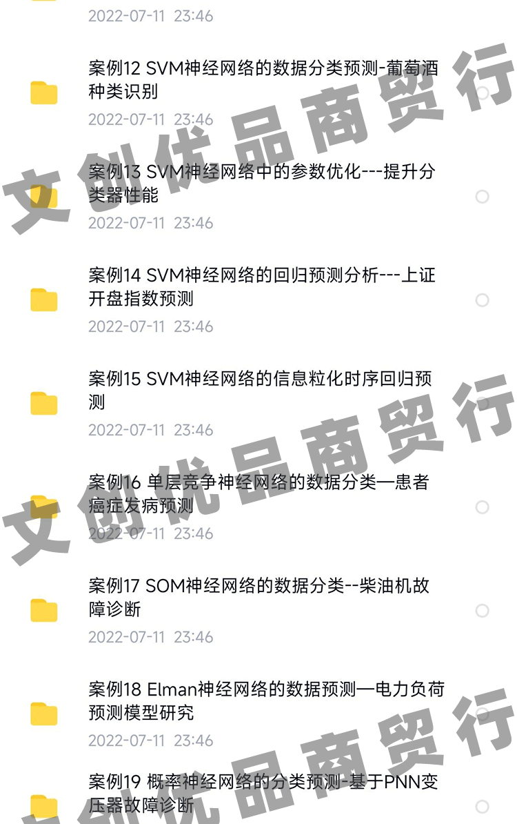 30个matlab神经网络案例分析说明源码BP遗传算法分类器RBF回归