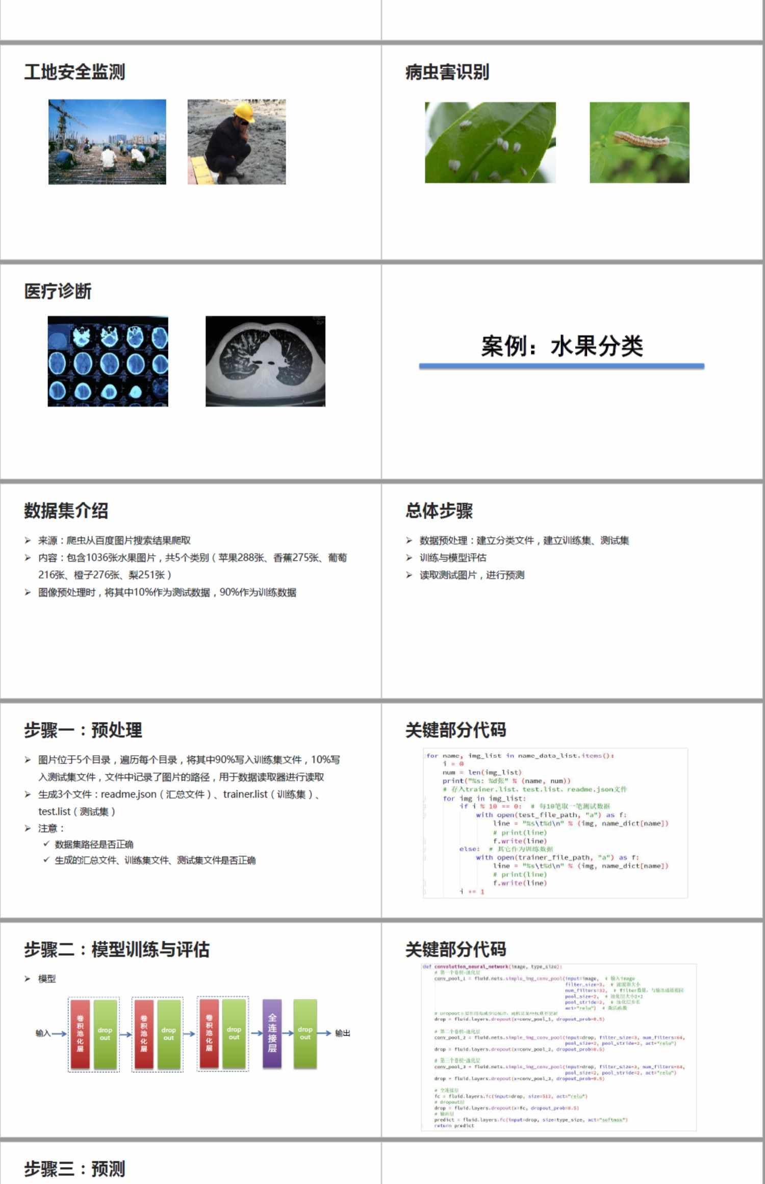 飞浆机器学习实例教程Paddle人工智能深度学习项目实战源码+大纲