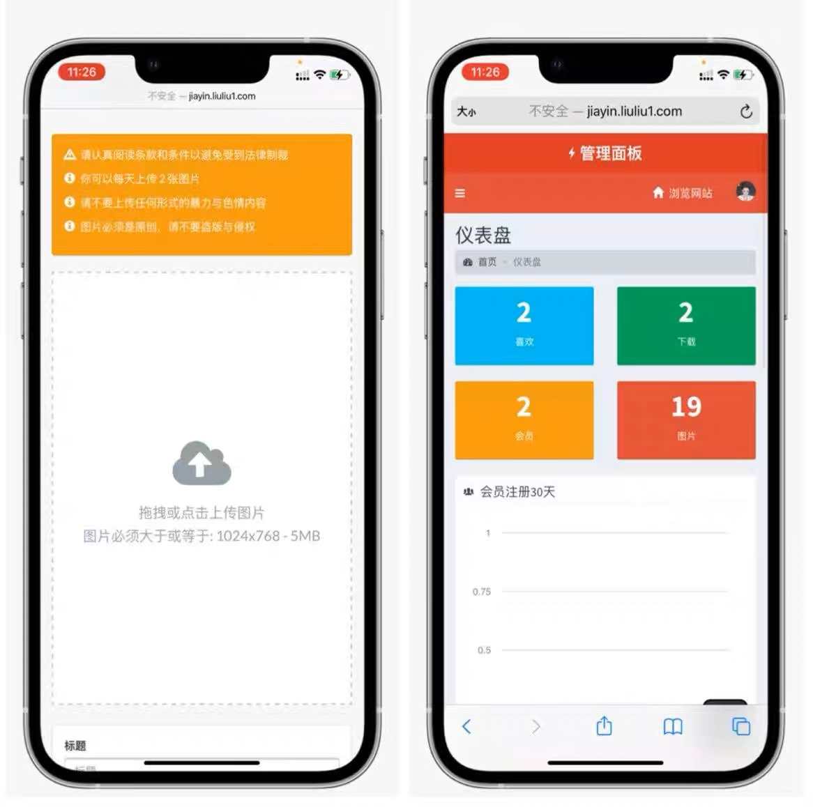 写真图集图片相册网站部署网站源码带上传投稿功能支持图片转换格