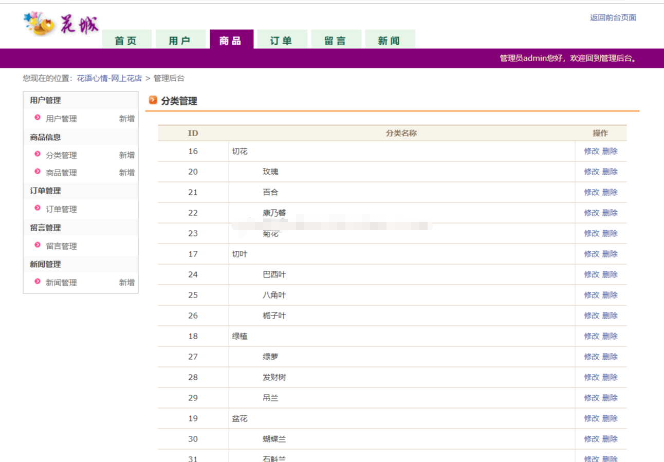 java网上花店商城后台管理系统web线上鲜花购买销售jsp源码mysql