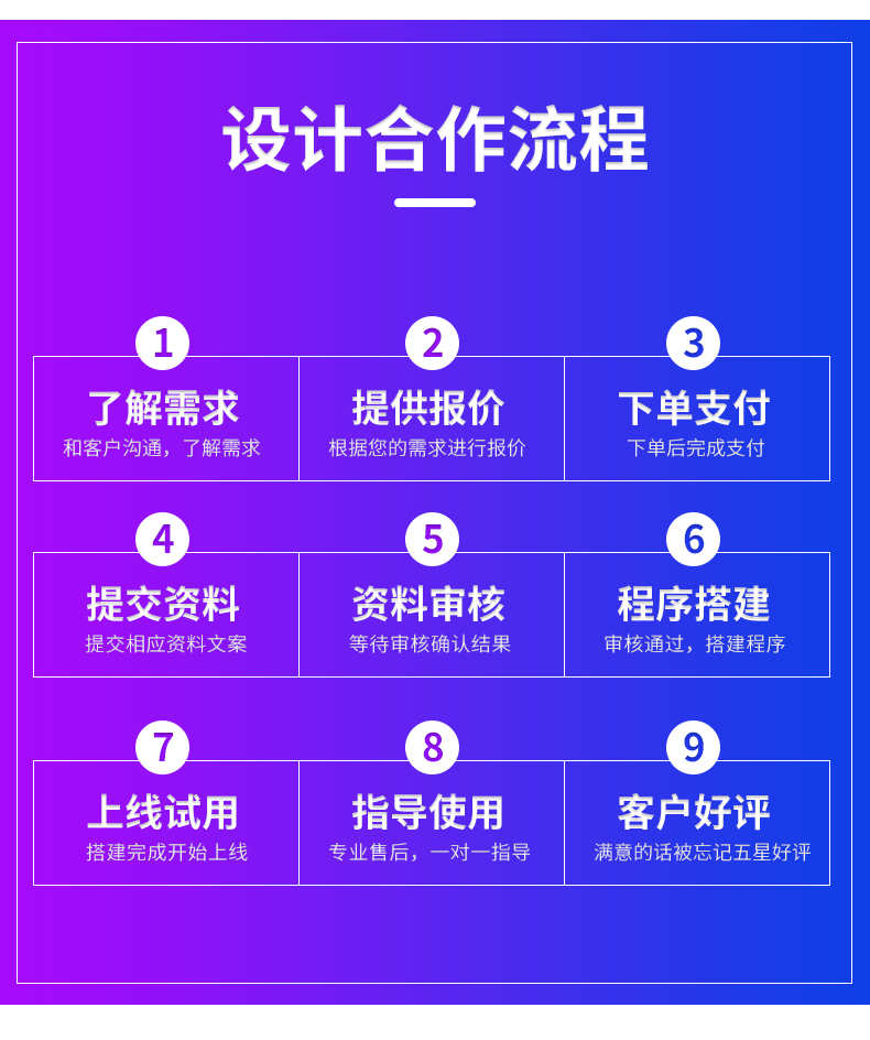 考试刷题小程序源码线上做答题练习教育app培训软件题库系统开发