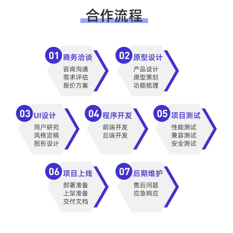 源码+即时通讯搭建部署私有化二开聊天软件java社交平台im开发php