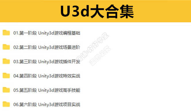 unity 3d 视频教程合集入门到精通C#特效源文件游戏素材开发案例