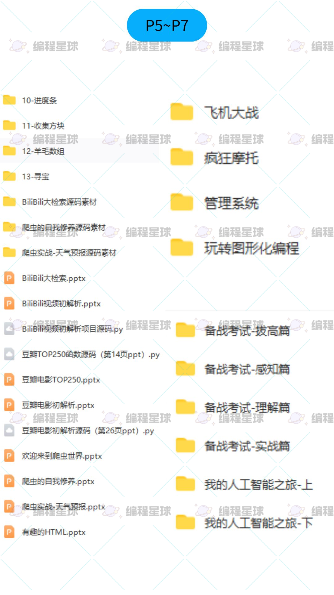 Python全套教学课程资料P1-7等级机构上课教程含视频课件源码大纲