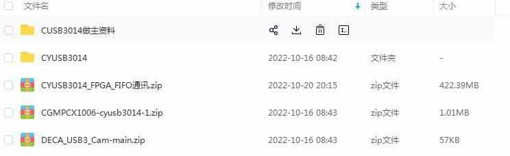 工业相机参考源码Verilog源码 FPGA源码USB MIPI DDR算法源码X001