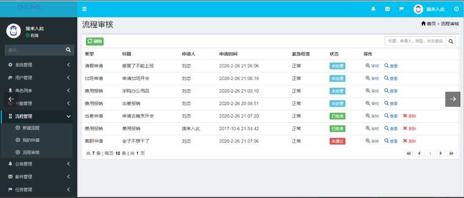 基于SpringBoot+Mybaits框架开发的OA自动化办公系统Java源码