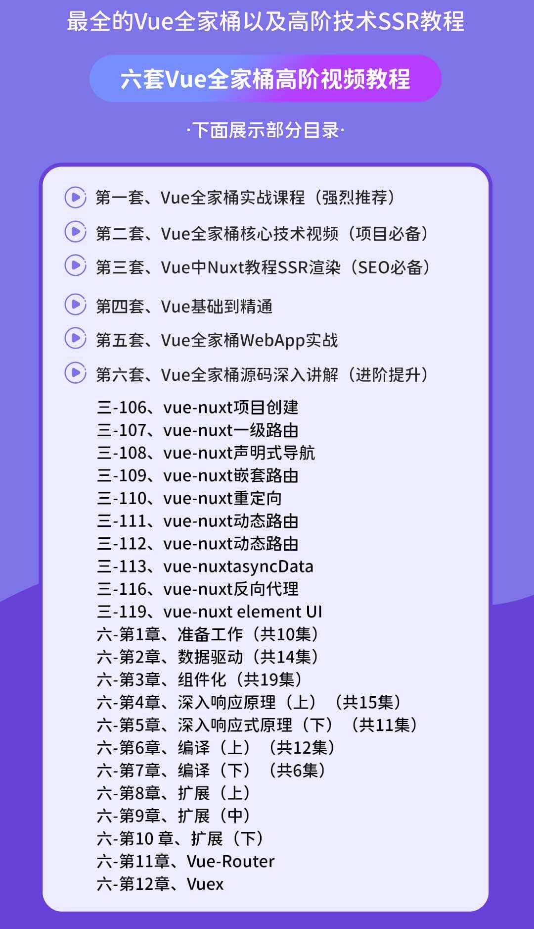 2021vue3全家桶课程企业级项目开发实战源代码解析前端vuejs教程
