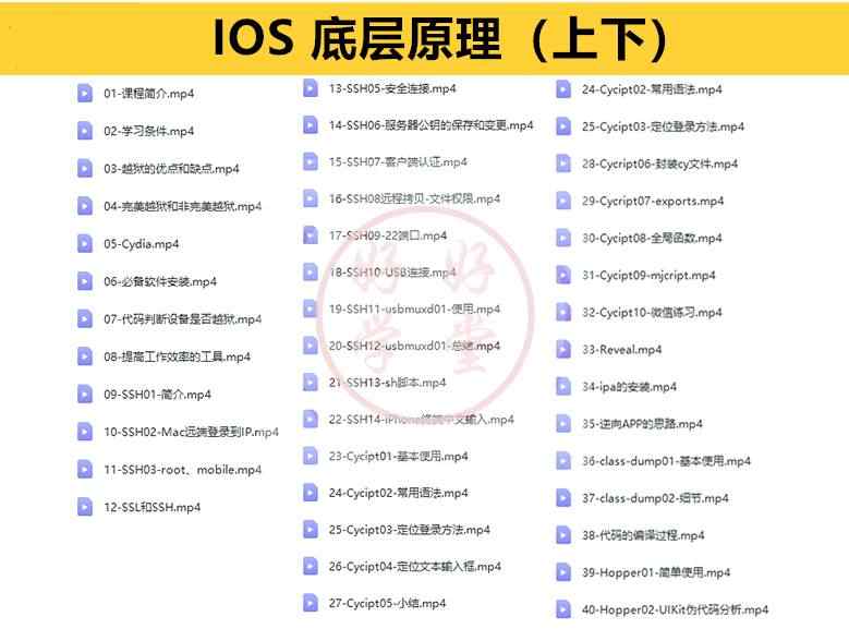 iOS视频教程开发资料OC/swift5源码项目苹果app开发Object-C2022