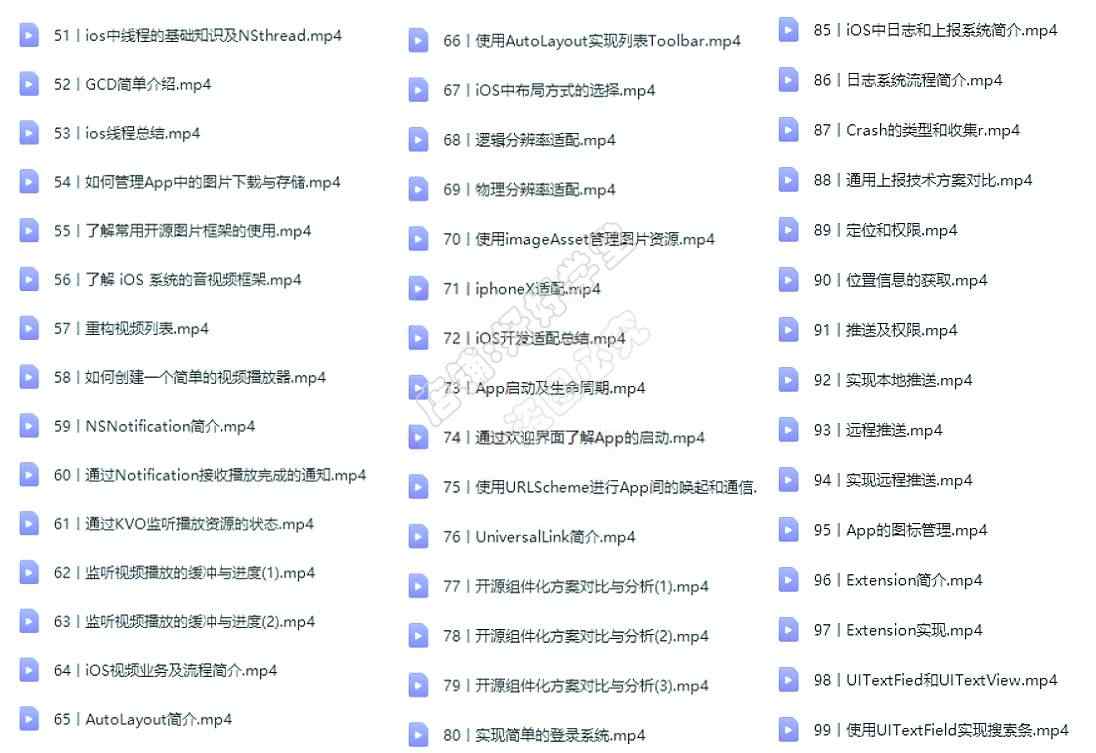 iOS视频教程开发资料OC/swift5源码项目苹果app开发Object-C2022