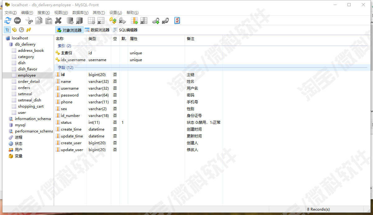 外卖购餐后台管理系统Springboot消费者员工菜品订单jsp源码mysql