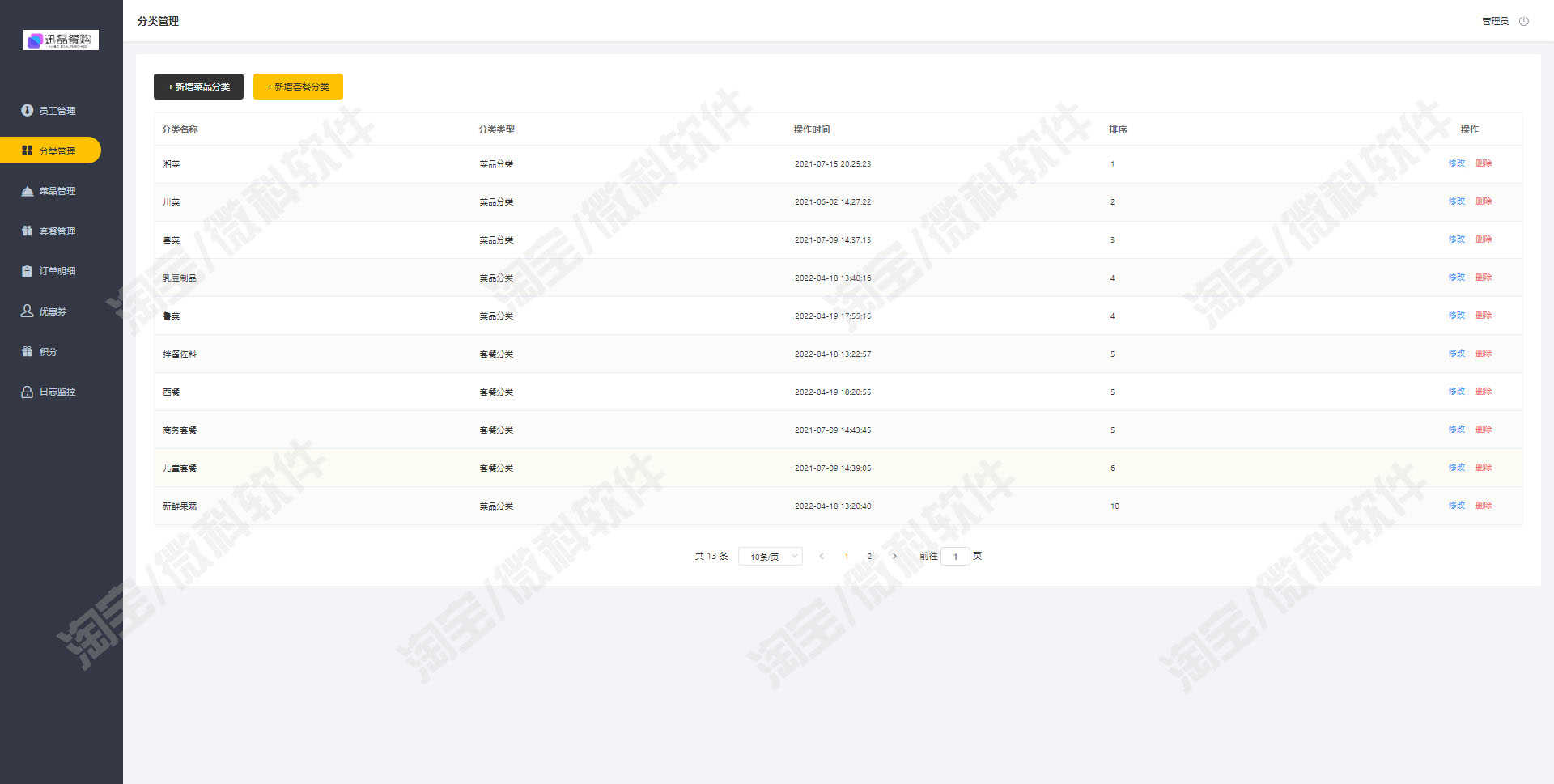 外卖购餐后台管理系统Springboot消费者员工菜品订单jsp源码mysql
