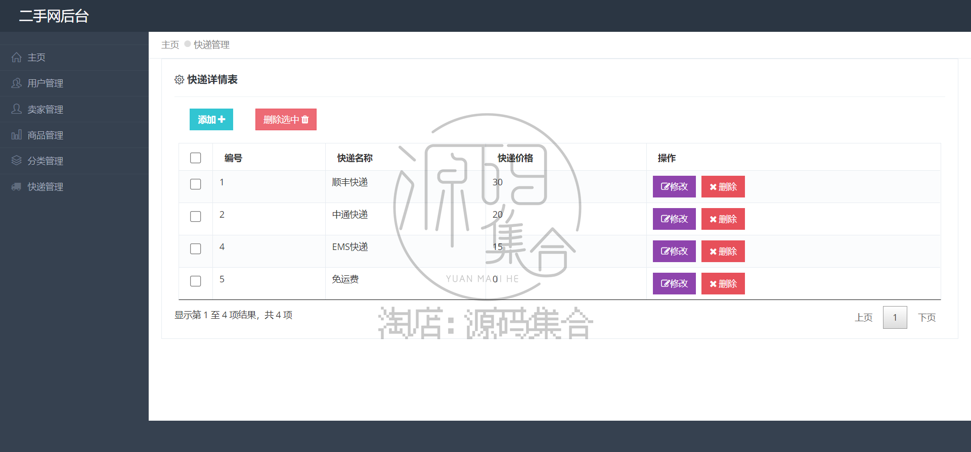 SpringBoot在线购物商城系统JavaWeb项目源码Java MyBatis Mysql