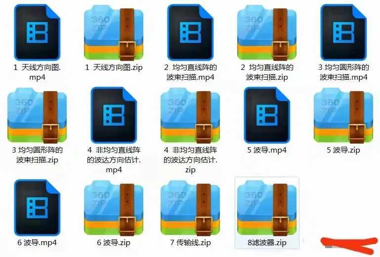 matlab天线与射频技术通信仿真案例源码资料