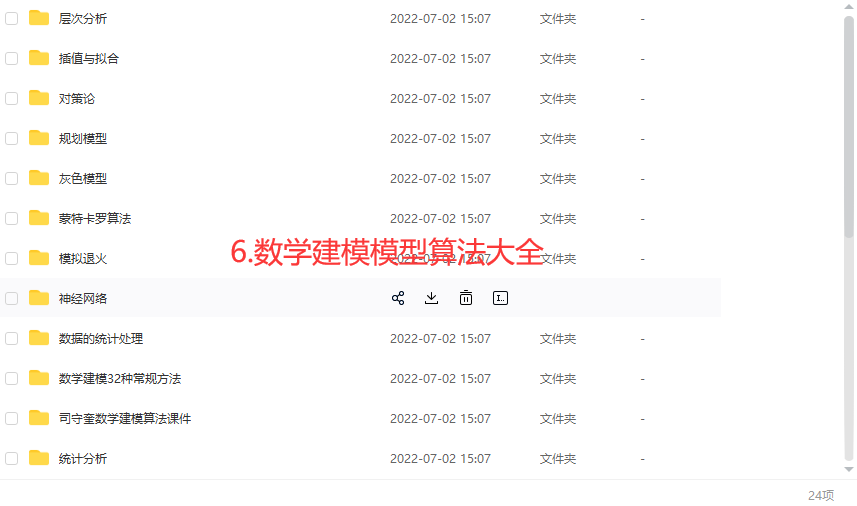 数学建模资料1992-2022国赛赛题获奖论文模型算法MATLAB源码软件