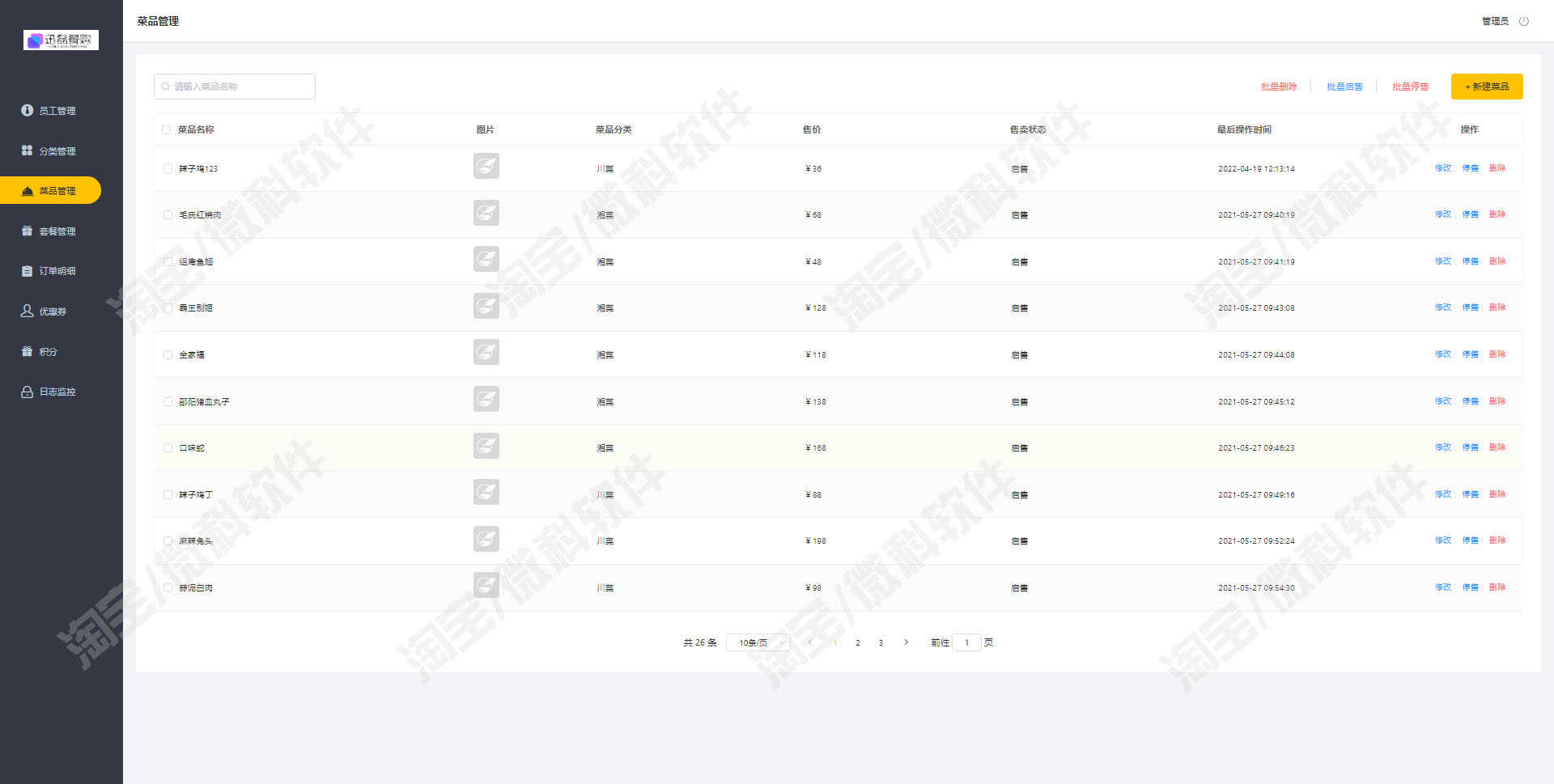 外卖购餐后台管理系统Springboot消费者员工菜品订单jsp源码mysql