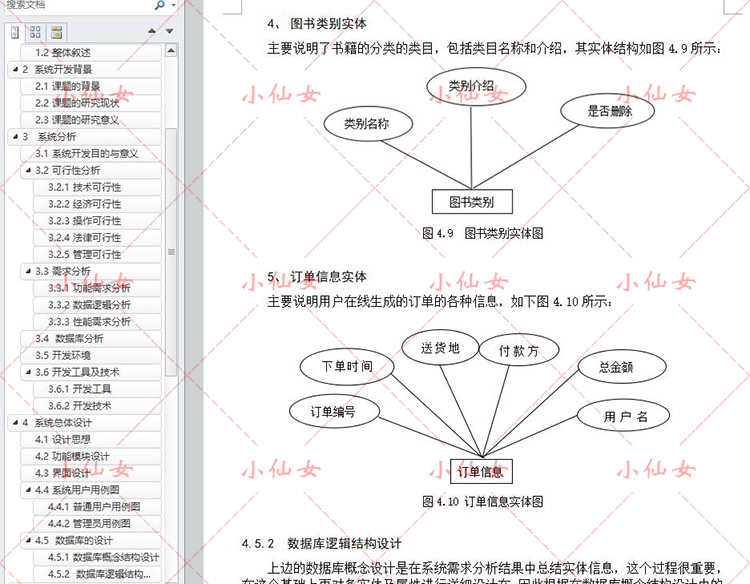 java网上书店系统源代码 jsp图书商城销售管理项目源码 带文档ppt