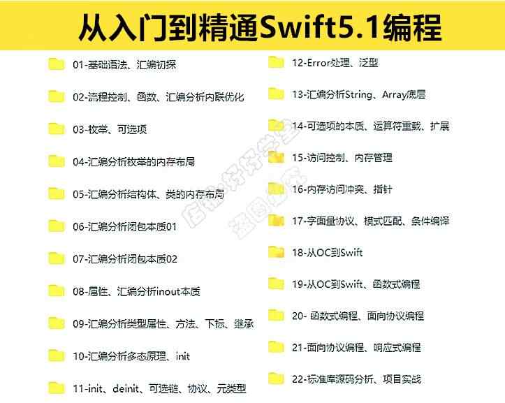 iOS视频教程开发资料OC/swift5源码项目苹果app开发Object-C2022