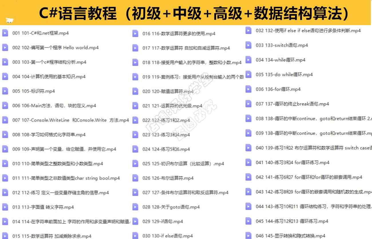 unity 3d 视频教程合集入门到精通C#特效源文件游戏素材开发案例