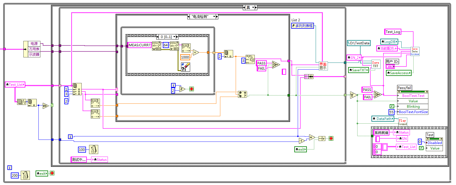 Labview 功能测试框架,FCT 测试框架,程序源码