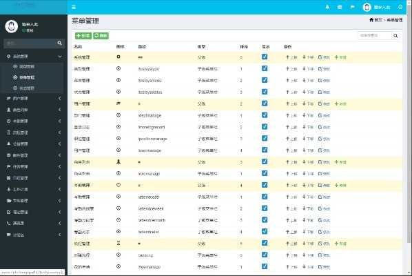 基于SpringBoot+Mybaits框架开发的OA自动化办公系统Java源码