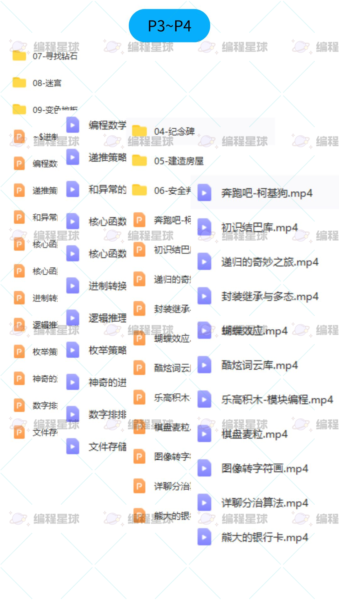 Python全套教学课程资料P1-7等级机构上课教程含视频课件源码大纲