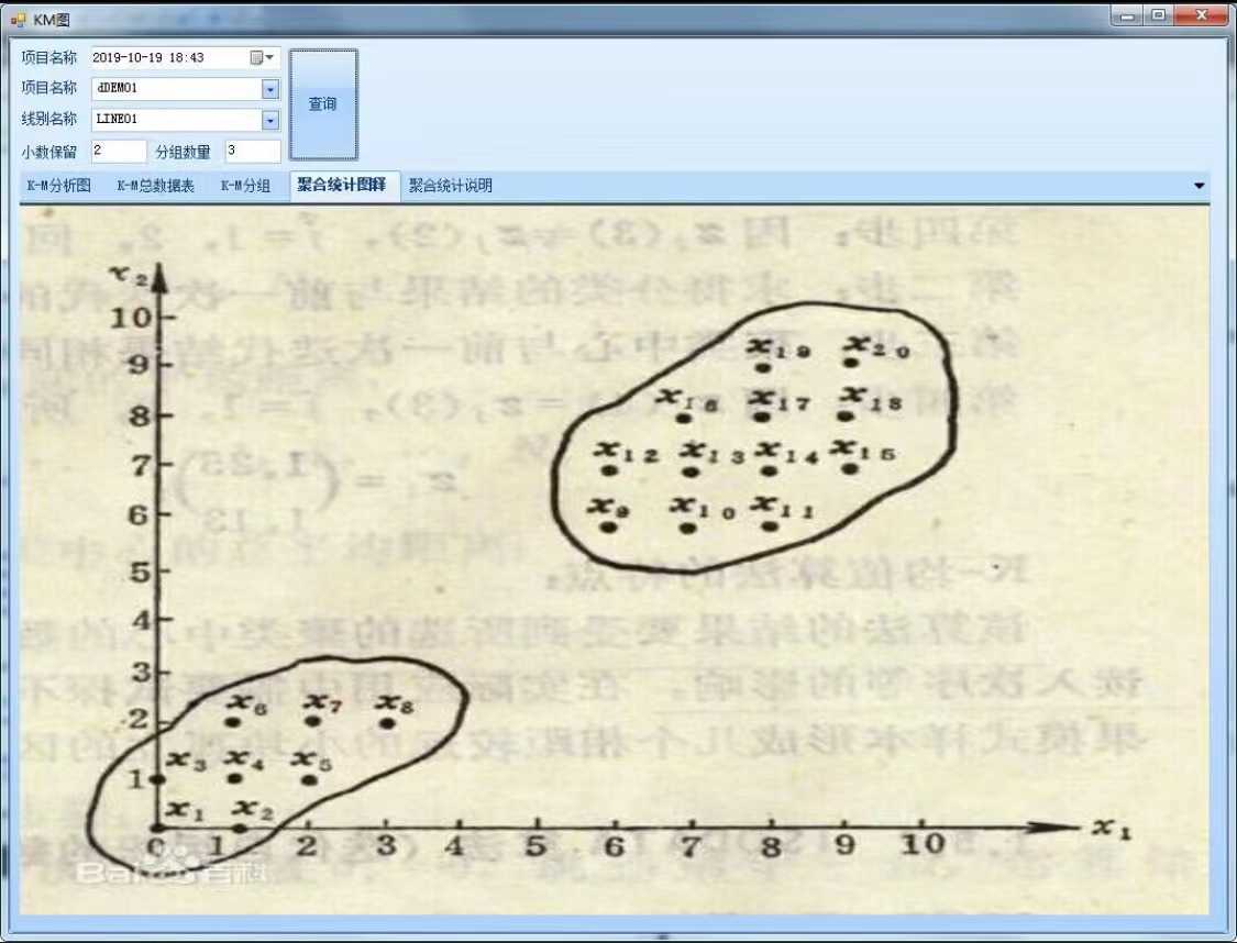 C#源代码 MES工业工厂制程SPC管理系统源码 WinForm架构