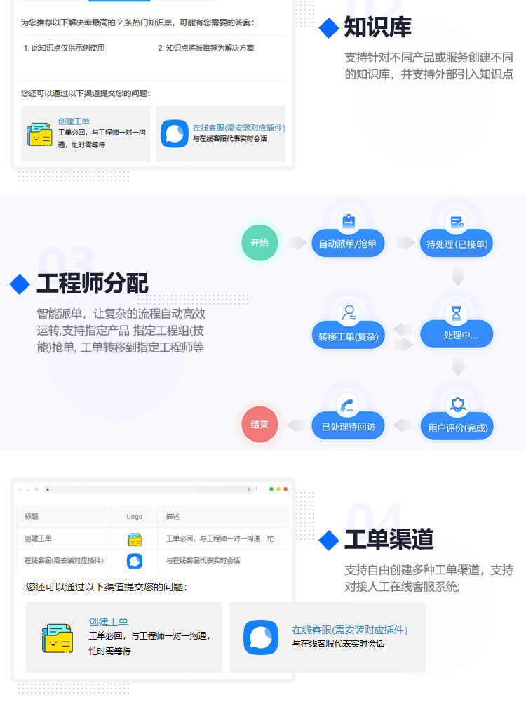企业工单管理系统售后维修报修上门预约故障PHP源码 免费测试体验