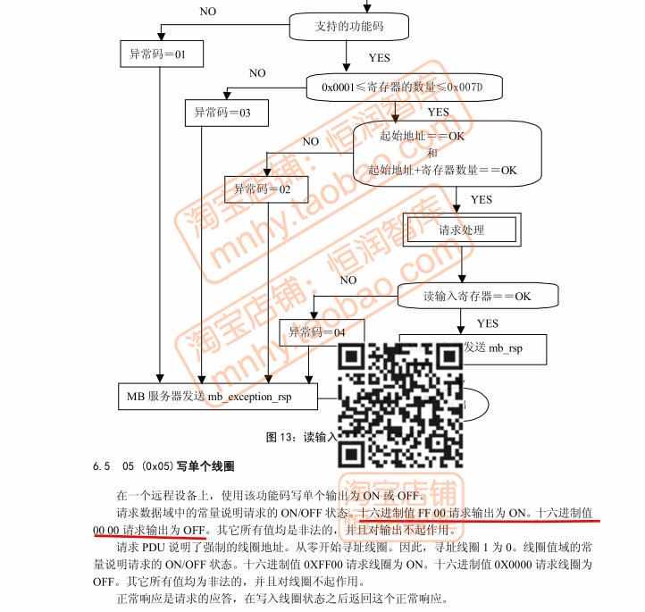 Modbus通信协议RS485源代码主机例程从机STM32源码案例程序F103
