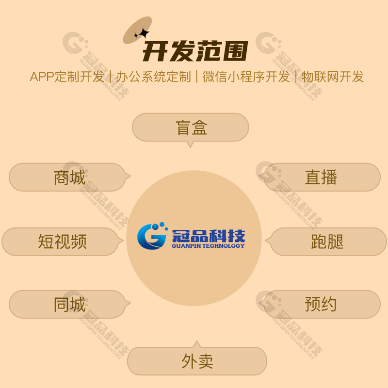 海外多语言潮玩盲盒一番赏小程序apph5源码搭建盲盒系统软件开发