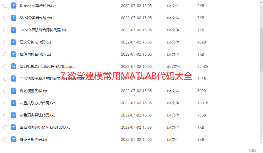 数学建模资料1992-2022国赛赛题获奖论文模型算法MATLAB源码软件