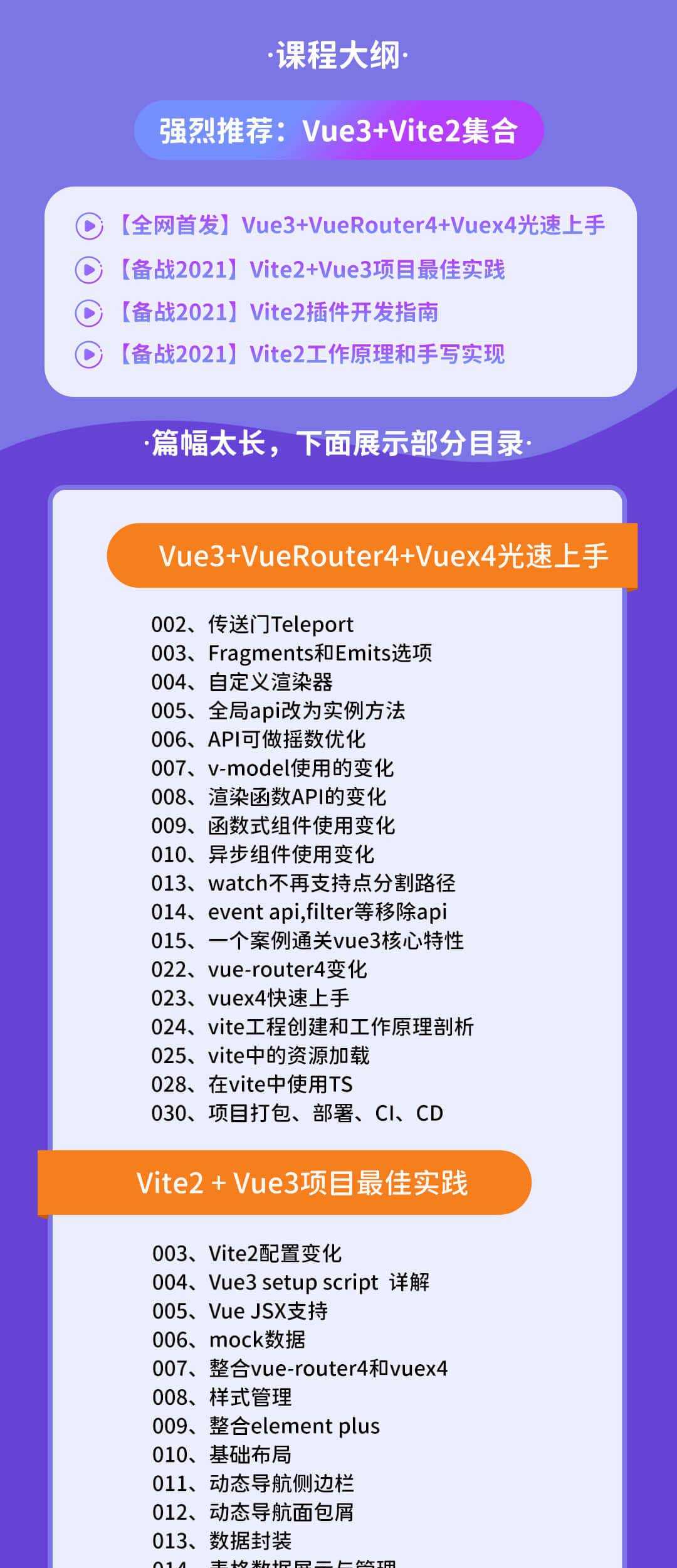 2021vue3全家桶课程企业级项目开发实战源代码解析前端vuejs教程