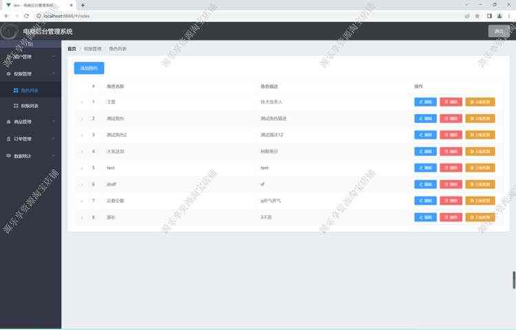 elementui项目 vue源码管理模板前端开发框架脚手架前后分离前端