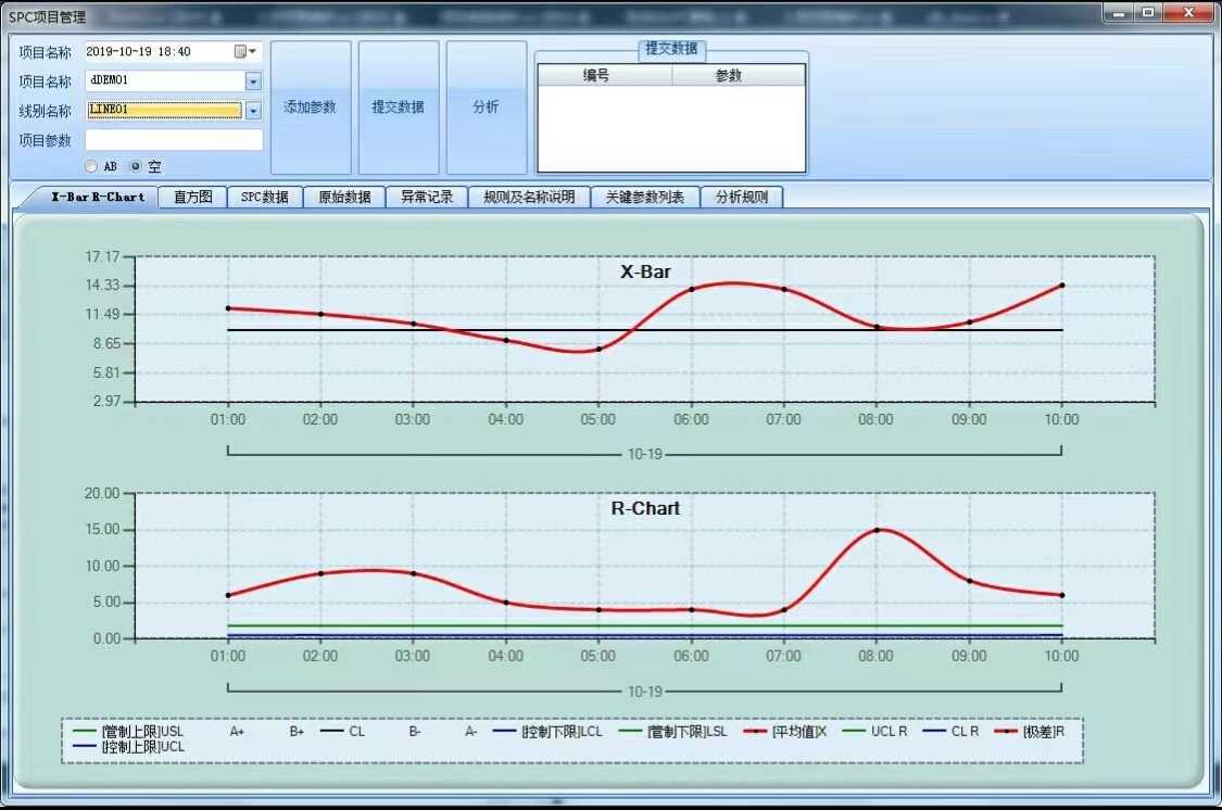 C#源代码 MES工业工厂制程SPC管理系统源码 WinForm架构