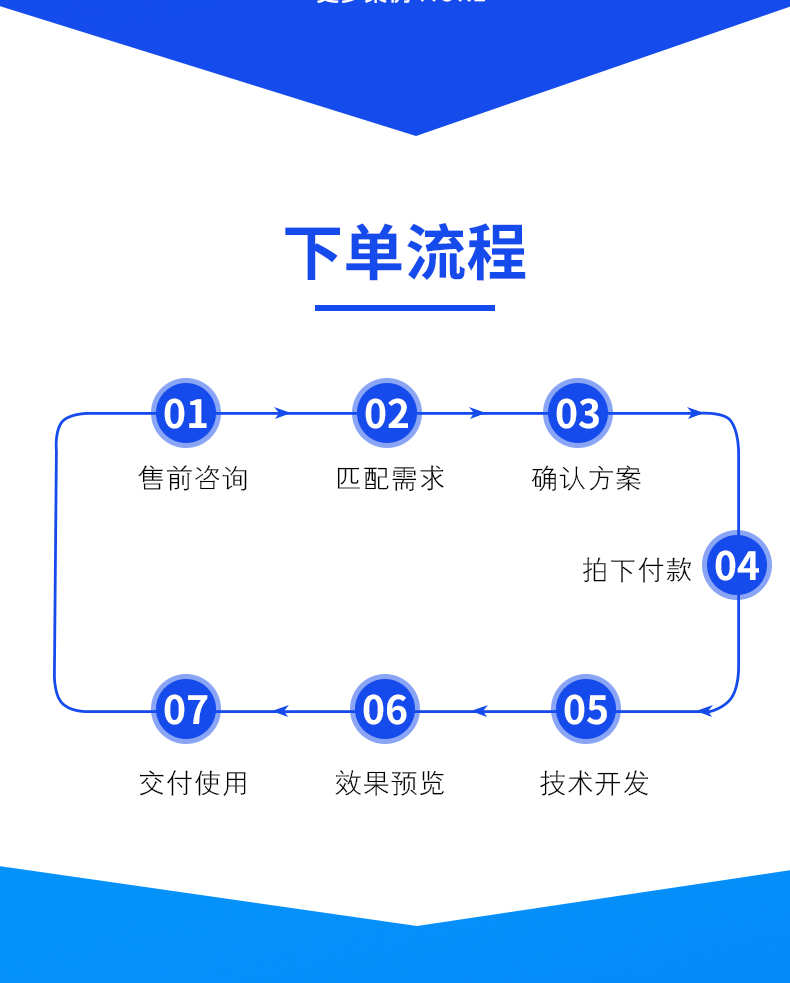刷题做题考试小程序源码线上答题教育培训软件题库系统APP开发