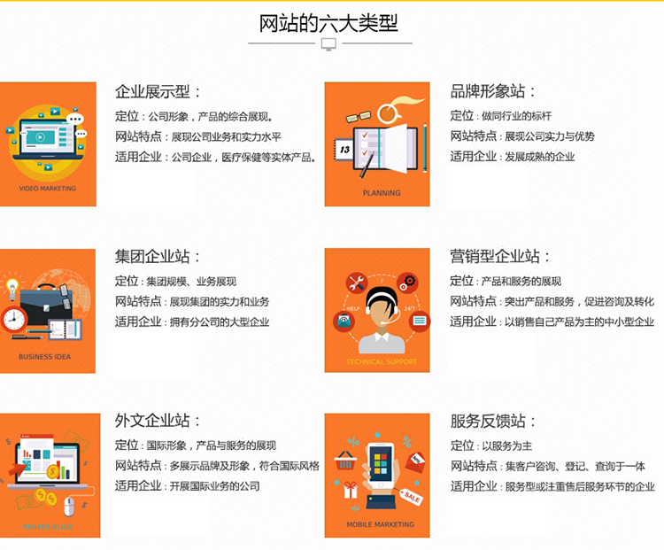织梦 phpcms 迅睿cms aspcms建站网页制作修改php二次开发