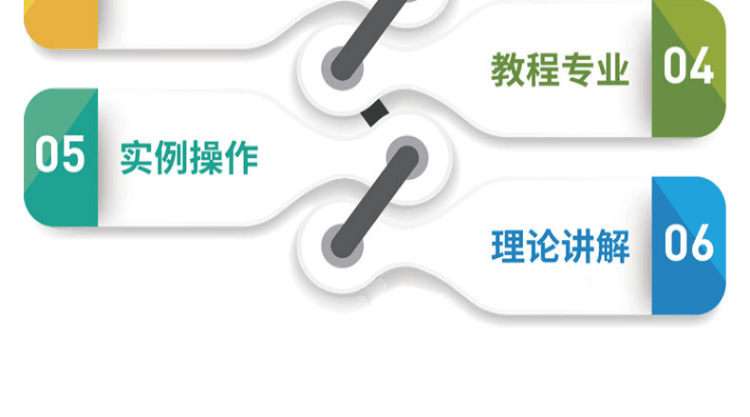 学生选课管理系统jsp java web源码源代码文档程序项目案例实例