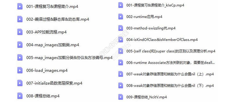 iOS视频教程开发资料OC/swift5源码项目苹果app开发Object-C2022