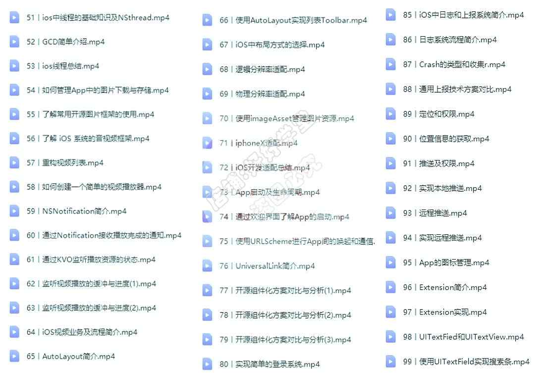 iOS视频教程开发资料OC/swift5源码项目苹果app开发Object-C2022