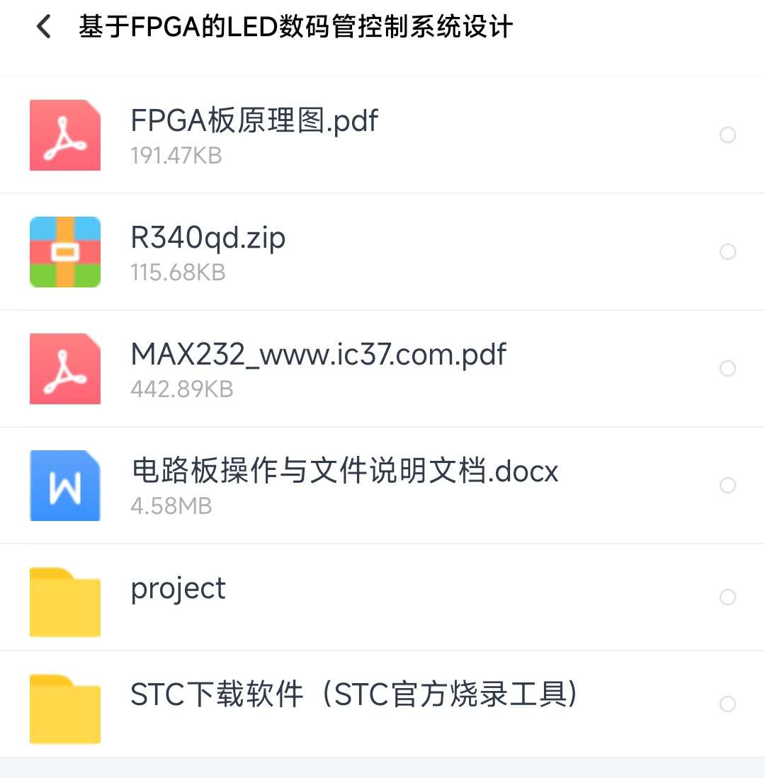 FPGA项目实例波形发生器滤波器Quartus II仿真源码原理图说明书