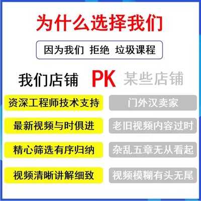 C# 运控框架2 运动控制 固高GTS400 GTS800源码 运控入门经典例程