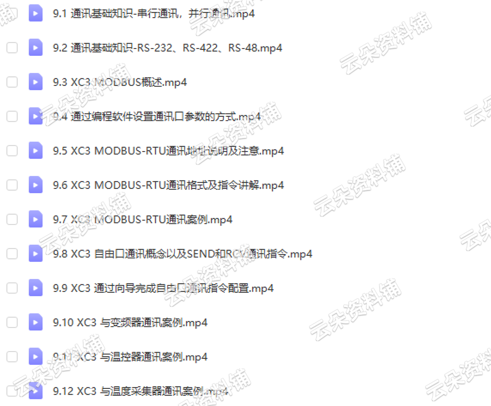 Modbus视频教程通讯通信协议源码串口开发工控零基础自学培训资料