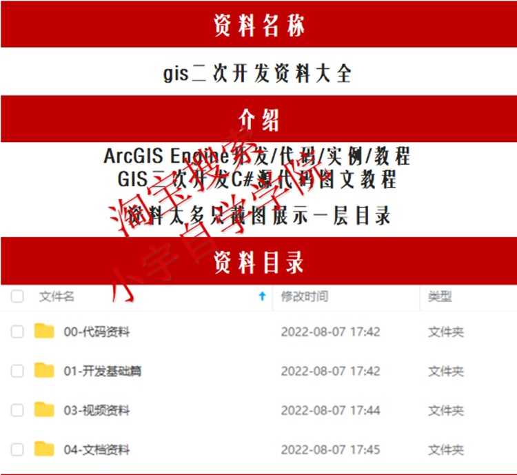 gis二次开发教程资料大全 C#开发教程实例源码资料视频教程