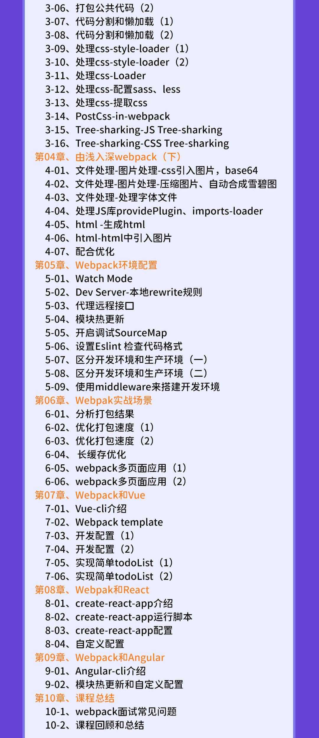 2021vue3全家桶课程企业级项目开发实战源代码解析前端vuejs教程