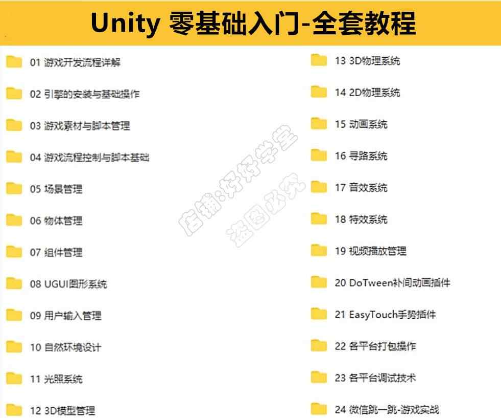 unity 3d 视频教程合集入门到精通C#特效源文件游戏素材开发案例