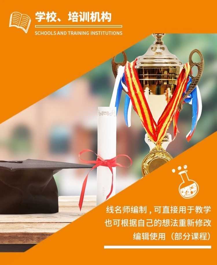 unity3D游戏开发制作教程视频课程完整项目源码素材模型资源软件