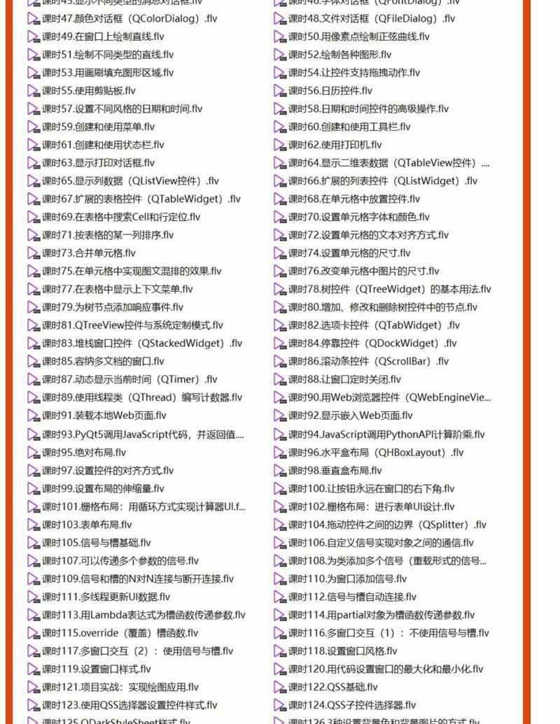 PyQt5教程python GUI开发QT5编程全套视频源码实战项目界面编程