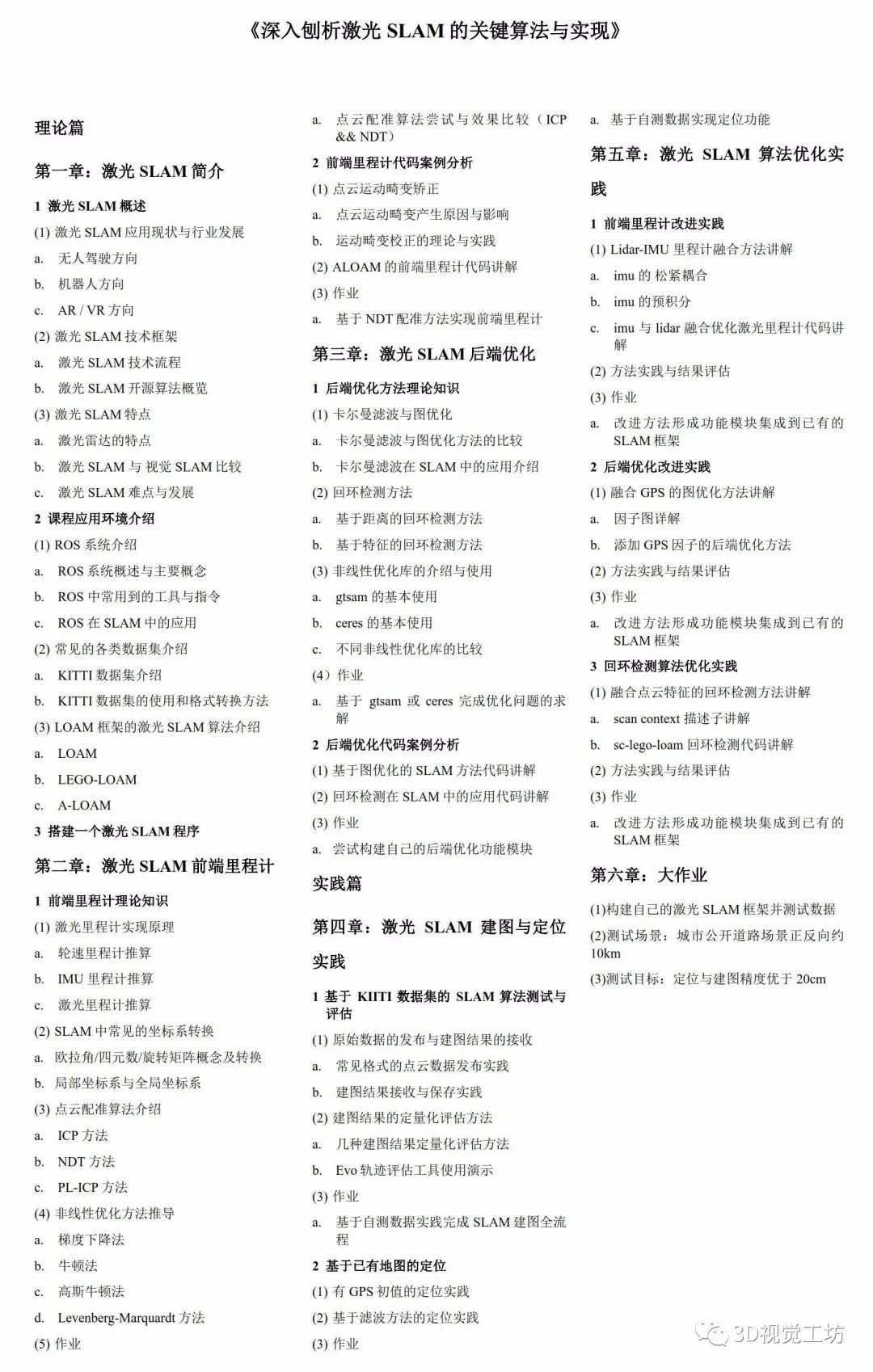 二期基于LOAM框架的3D激光SLAM: 源码剖析到算法优化