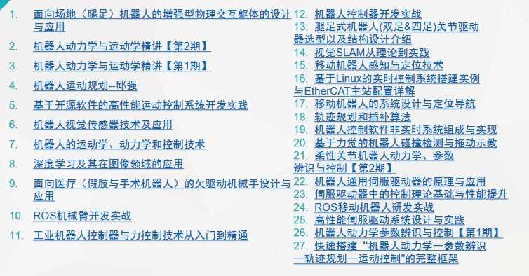 基于LOAM框架的3D激光SLAM源码剖析到算法优化视频