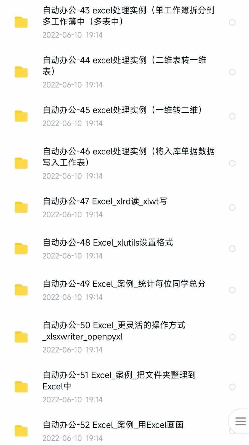 python项目实例源码算法游戏自动办公Excel处理word实战源代码